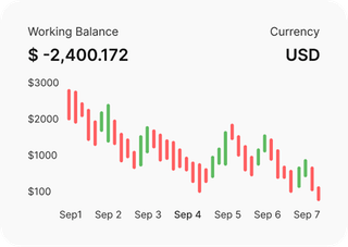 Professional traders analyzing financial markets on Owndra Holdings
